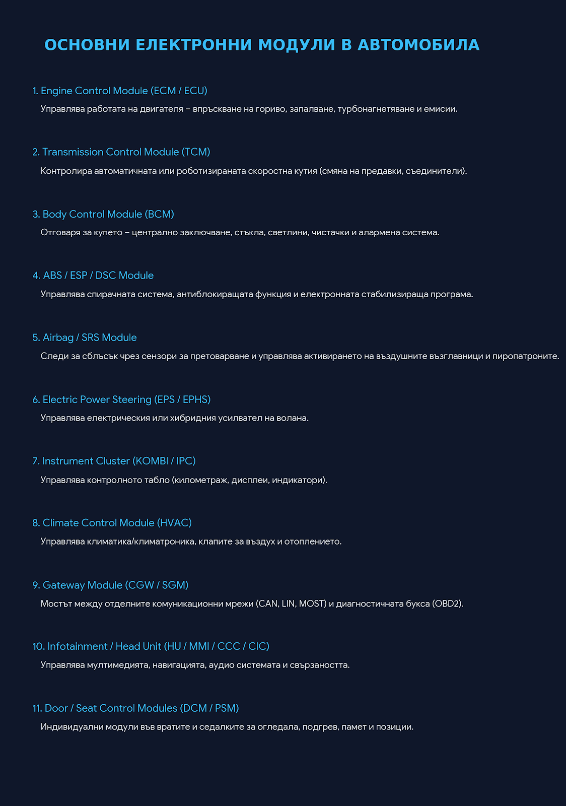 Главни електронни контролни модули на автомобила (ECUs)